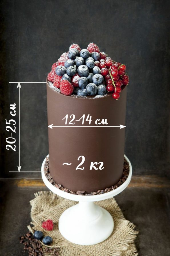 сколько будет весить торт