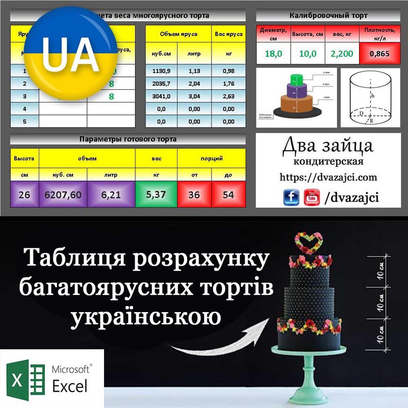 ua_bagatoyarusni
